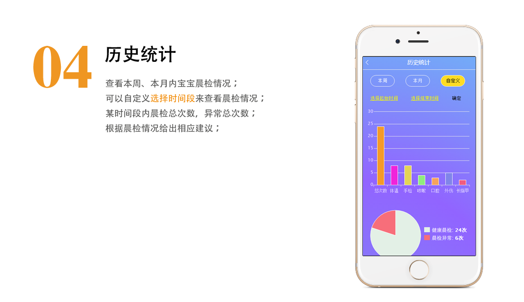 由晨檢機器人檢查后發出的寶寶每天身體特征信息，查看寶寶成長曲線